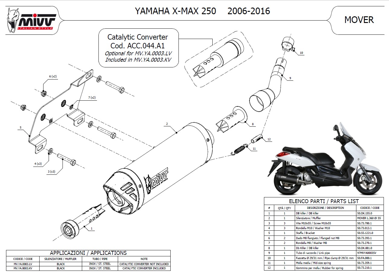 Yamaha_XMax250_2006-2016_MVYA0003_KAT.jpg